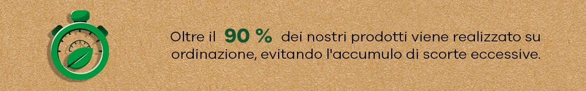 Cronometro verde con foglia e testo: oltre il 90% dei prodotti è realizzato su richiesta – senza eccedenze.