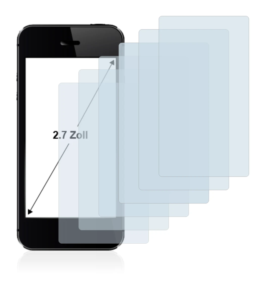 Immagine del dispositivo con un'ampia varietà di protezioni per lo schermo.