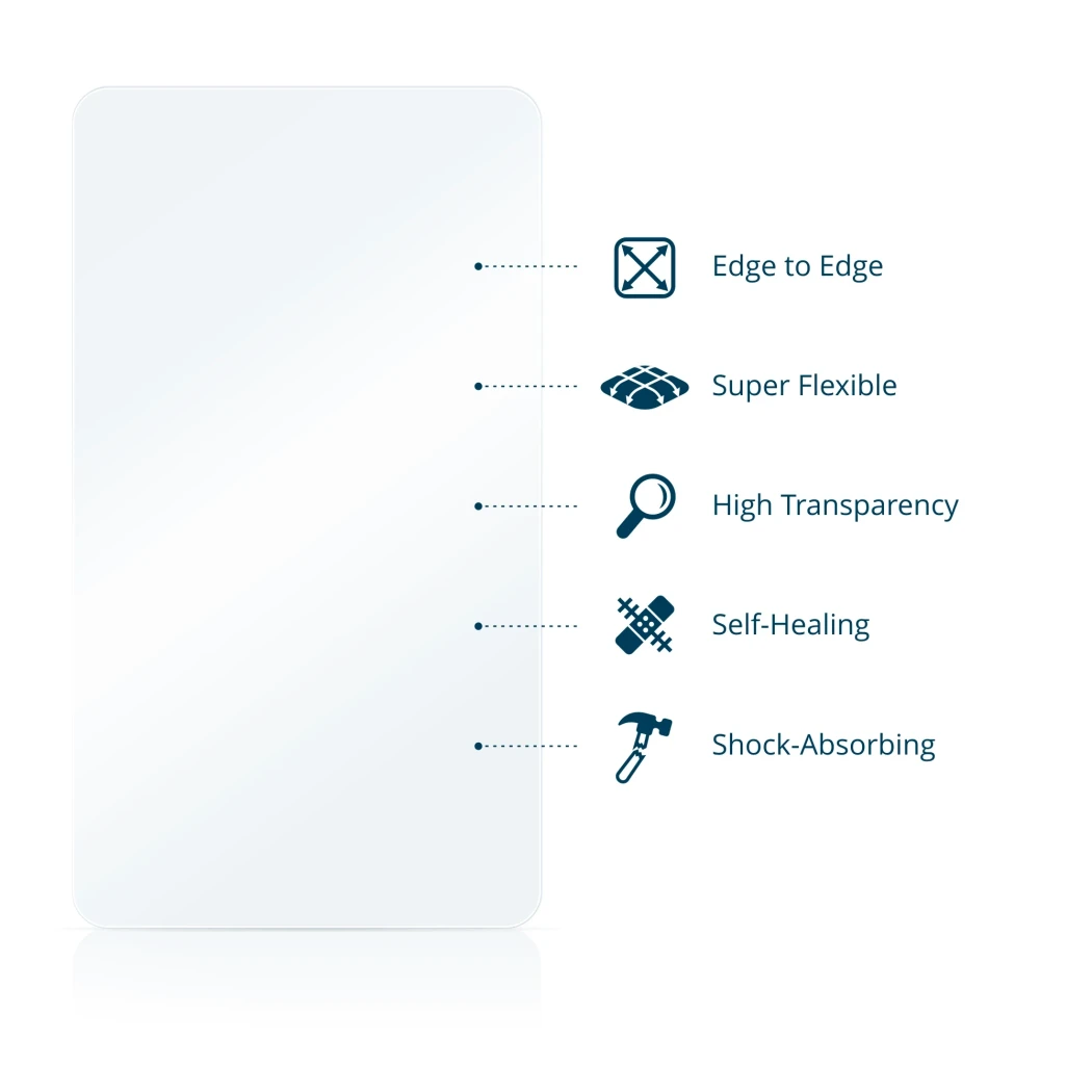 Illustrazione delle diverse proprietà del materiale