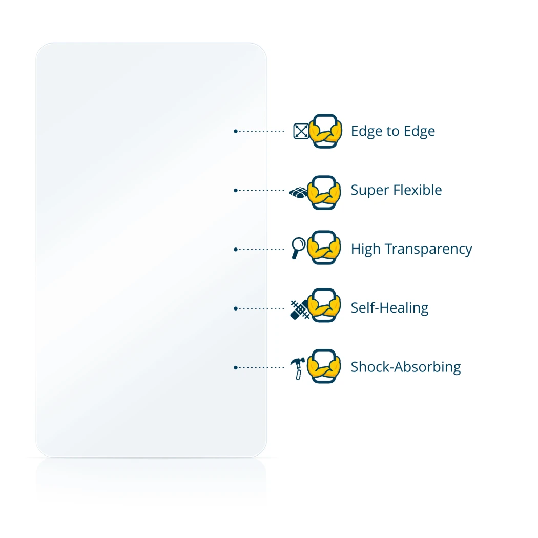 Illustrazione delle diverse proprietà del materiale