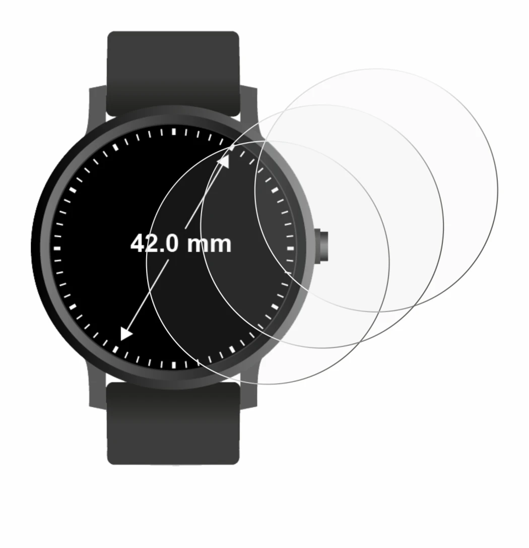 Immagine del dispositivo Circolare Displays (ø: 42 mm) con un'ampia varietà di protezioni per lo schermo.