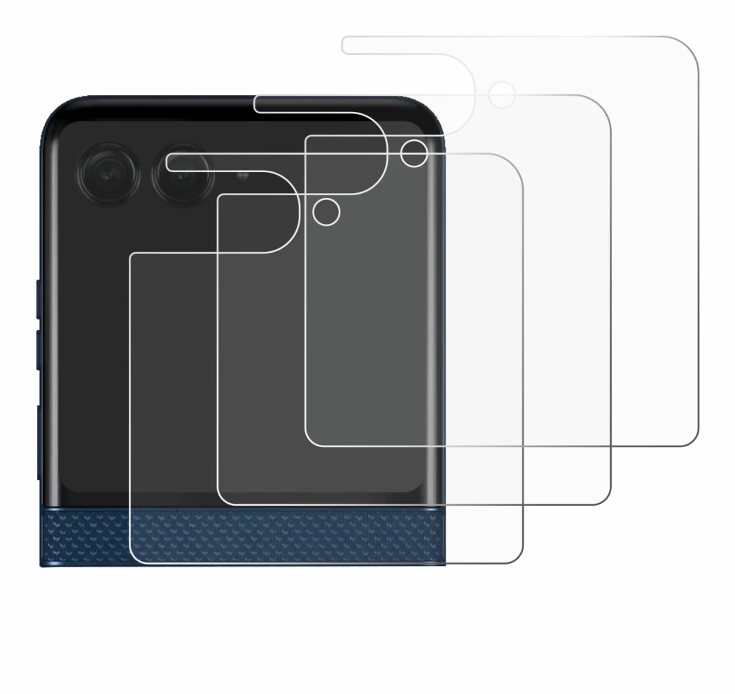 Immagine del dispositivo Motorola Razr 60 (Display posteriore) con un'ampia varietà di protezioni per lo schermo.