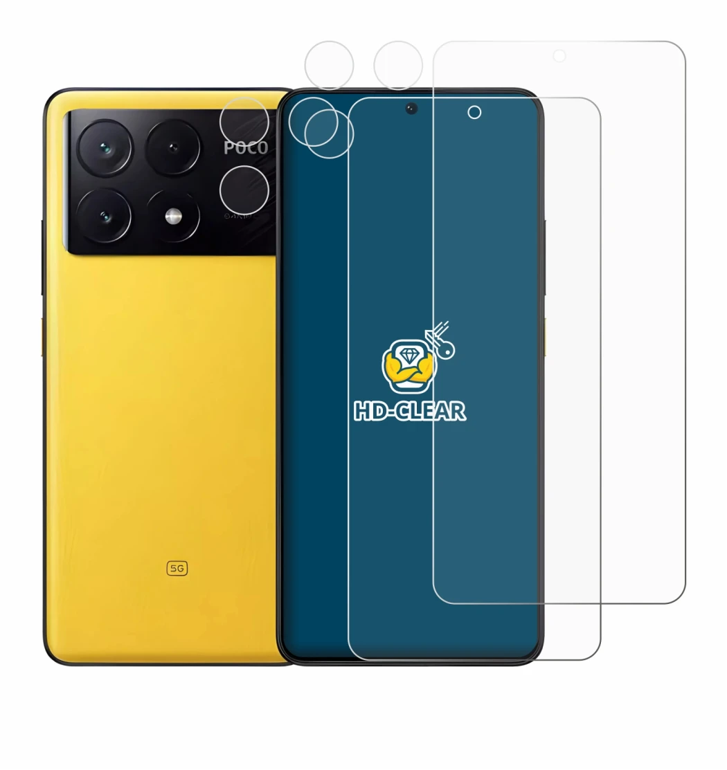 Immagine del dispositivo Xiaomi Poco X6 Pro (Fronte+Fotocamera) con un'ampia varietà di protezioni per lo schermo.