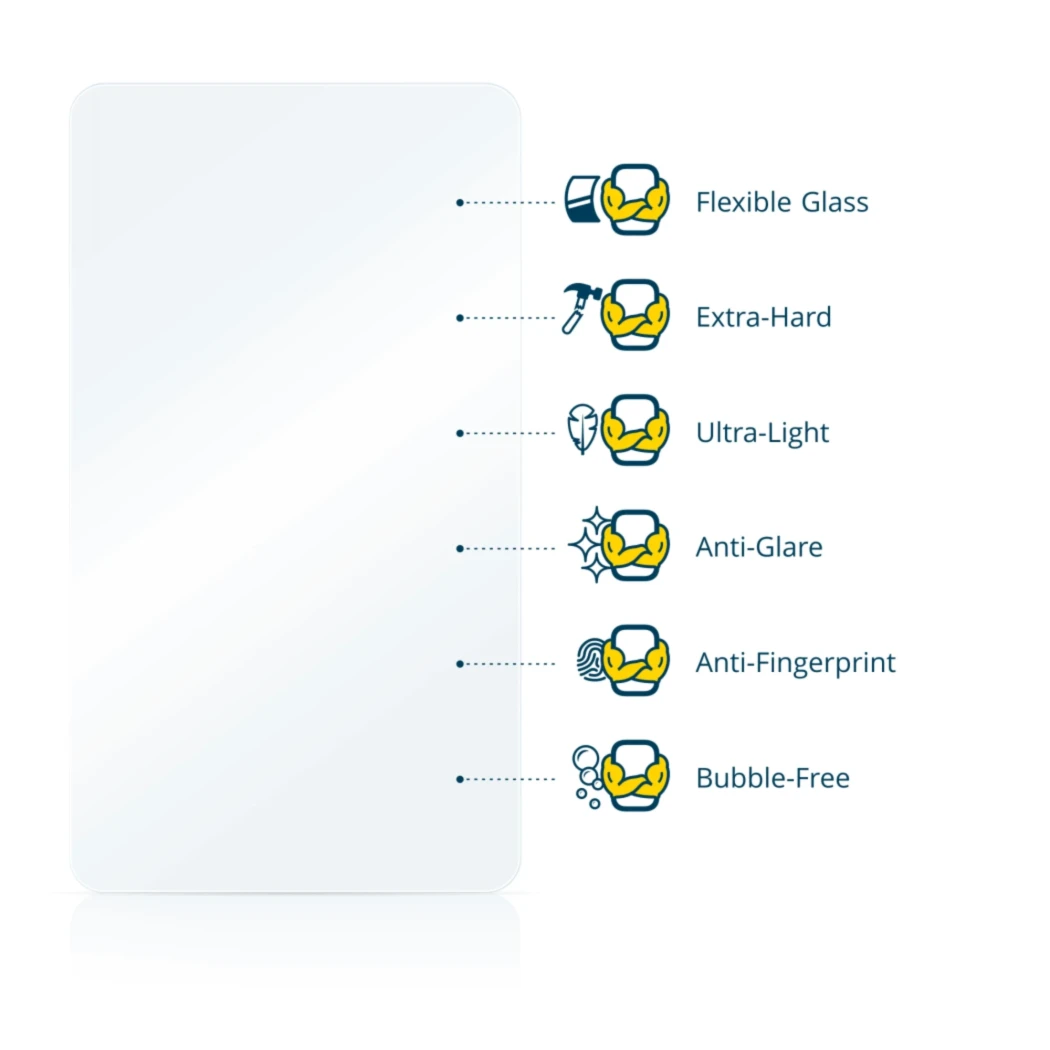 Illustrazione delle diverse proprietà del materiale