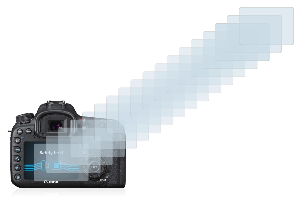 Immagine del dispositivo Canon EOS 7D Mark II con un'ampia varietà di protezioni per lo schermo.
