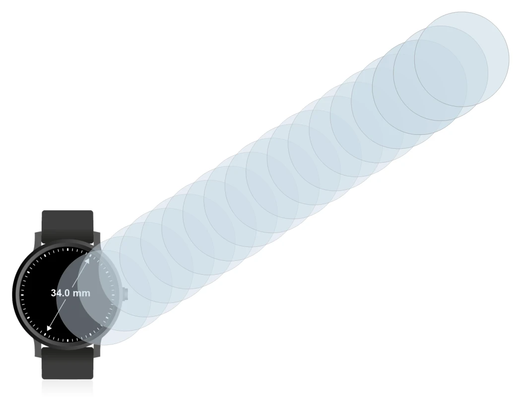 Immagine del dispositivo Circolare Displays (ø: 34 mm) con un'ampia varietà di protezioni per lo schermo.