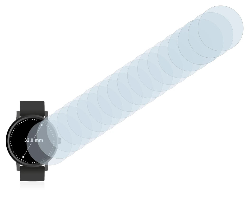 Immagine del dispositivo Circolare Displays (ø: 32 mm) con un'ampia varietà di protezioni per lo schermo.