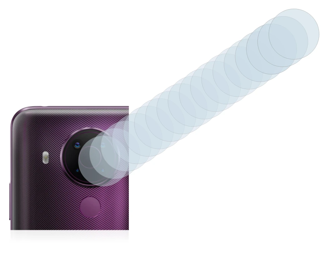 Immagine del dispositivo Nokia 5.4 (SOLO Fotocamera) con un'ampia varietà di protezioni per lo schermo.