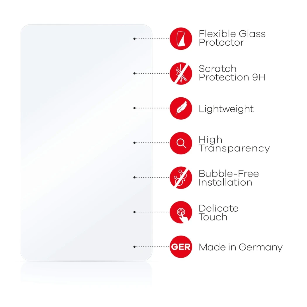 Illustrazione delle diverse proprietà del materiale