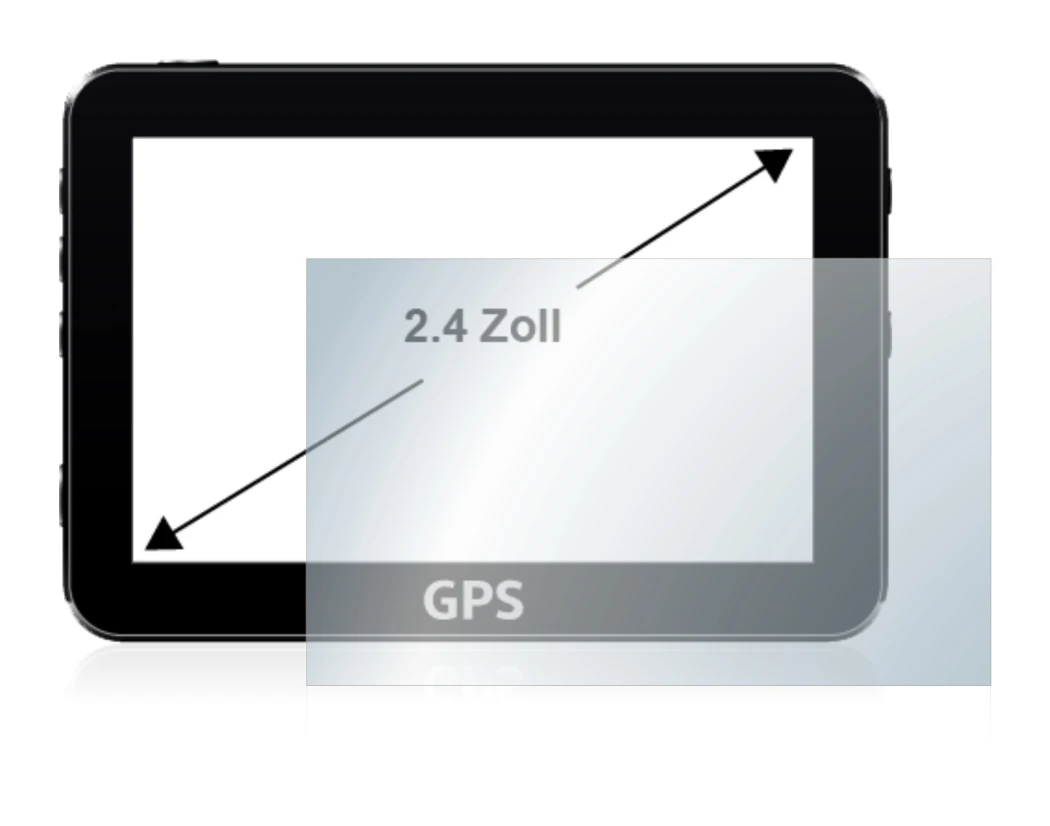 Immagine del dispositivo con un'ampia varietà di protezioni per lo schermo.