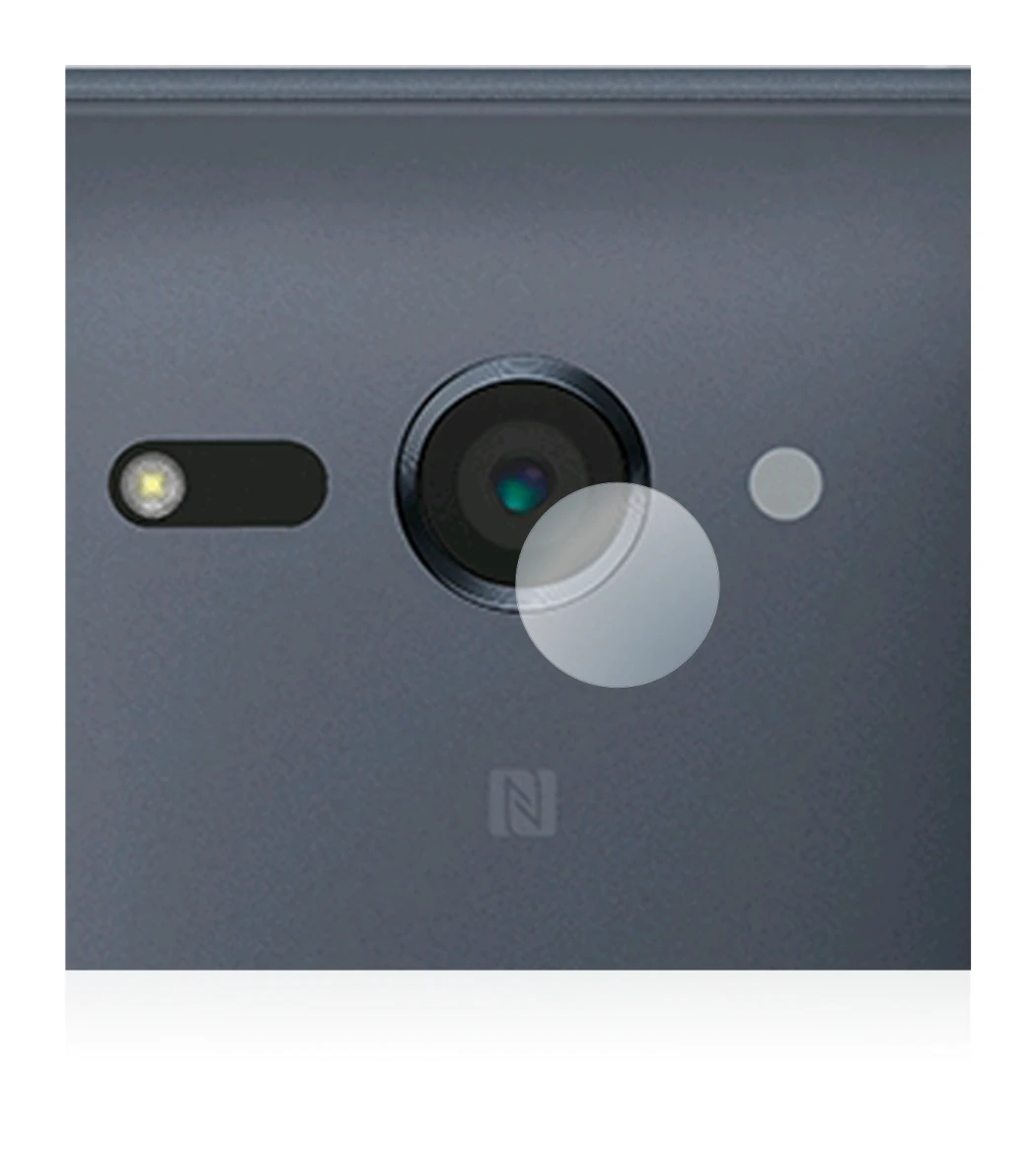 Immagine del dispositivo Sony Xperia XZ2 Compact (SOLO Fotocamera) con un'ampia varietà di protezioni per lo schermo.