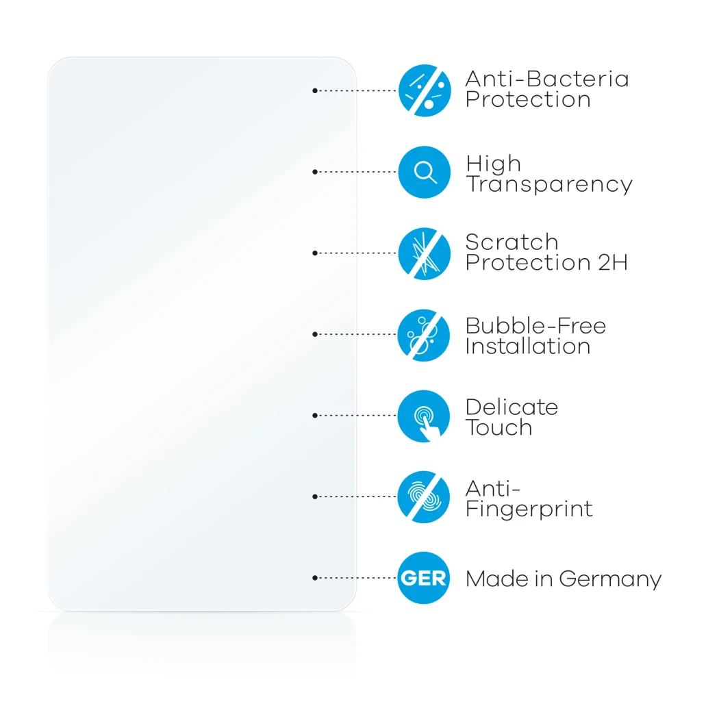 Illustrazione delle diverse proprietà del materiale