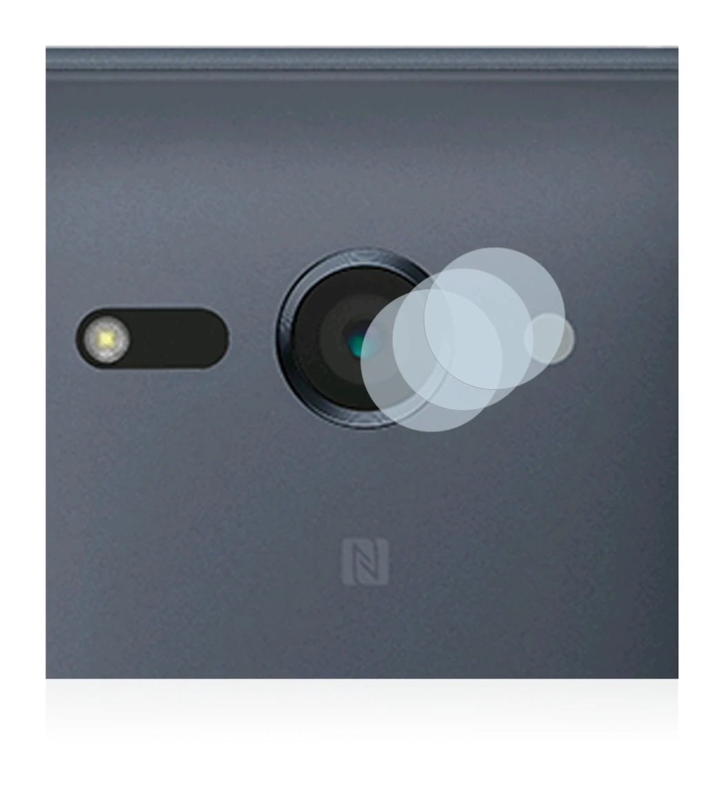 Immagine del dispositivo Sony Xperia XZ2 Compact (SOLO Fotocamera) con un'ampia varietà di protezioni per lo schermo.