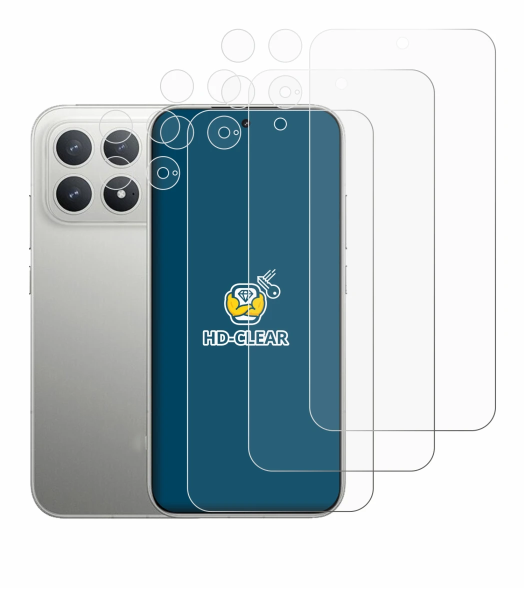 Immagine del dispositivo Xiaomi Poco F8 Pro (Fronte+Fotocamera) con un'ampia varietà di protezioni per lo schermo.