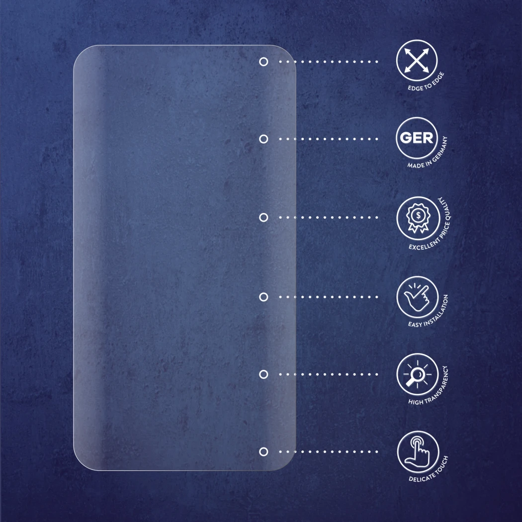 Illustrazione delle diverse proprietà del materiale