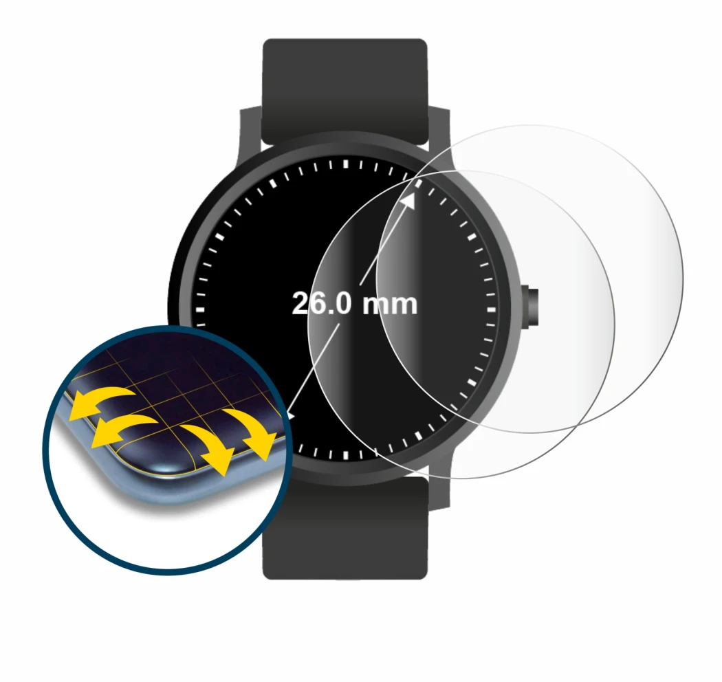 Immagine del dispositivo Orologi (Circolare, ø: 26 mm) con un'ampia varietà di protezioni per lo schermo.