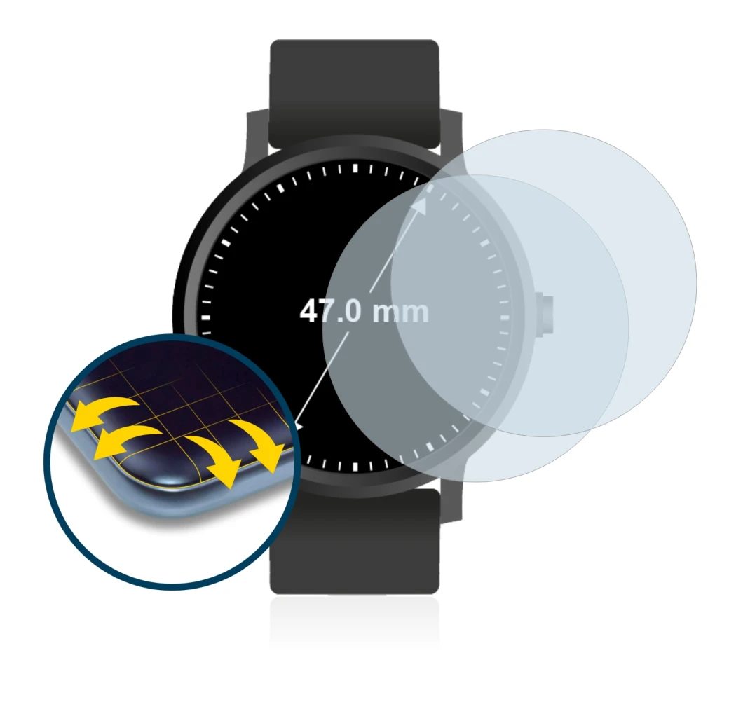Immagine del dispositivo Orologi (Circolare, ø: 47 mm) con un'ampia varietà di protezioni per lo schermo.