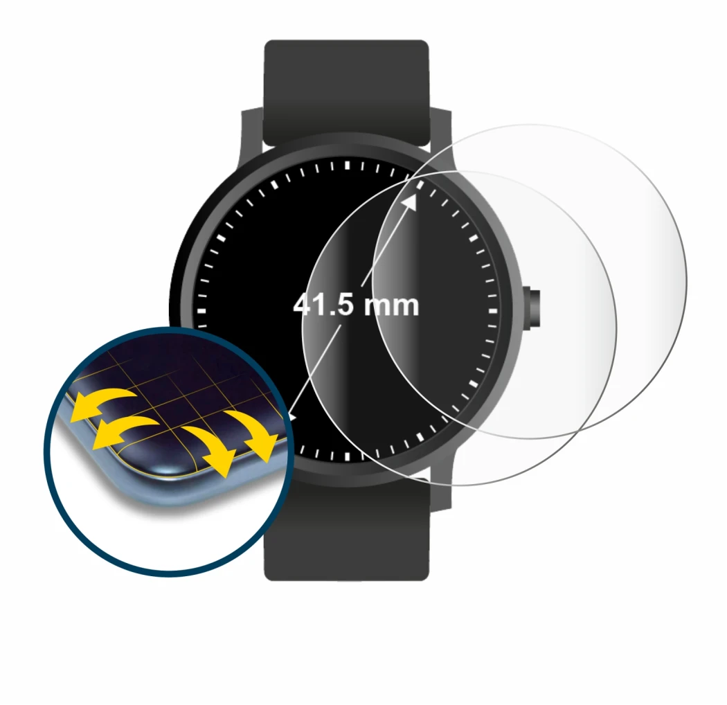 Immagine del dispositivo Orologi (Circolare, ø: 41.5 mm) con un'ampia varietà di protezioni per lo schermo.