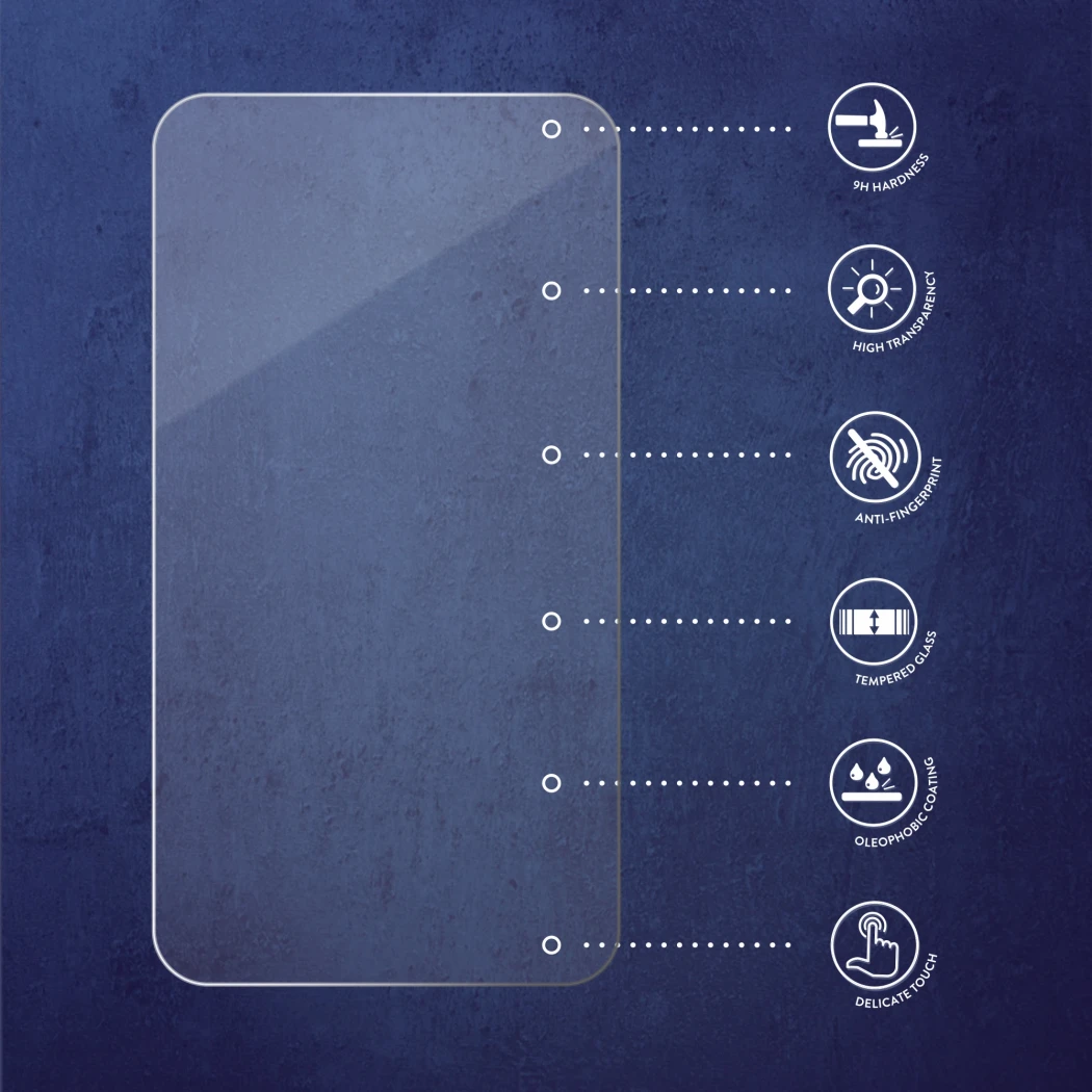 Illustrazione delle diverse proprietà del materiale