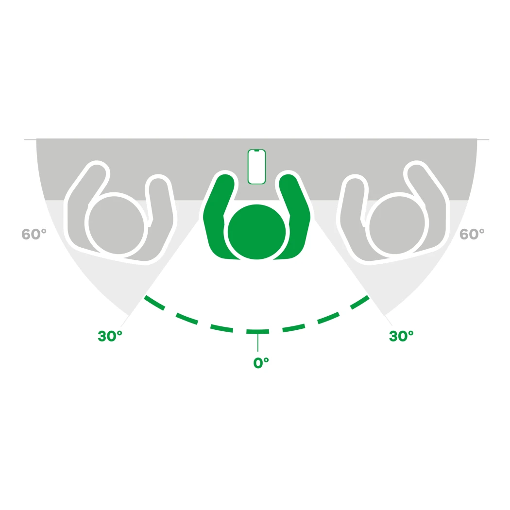 Immagine simbolica con dispositivo e filtro privacy: area visibile di 60°, 30° bloccati su ciascun lato.