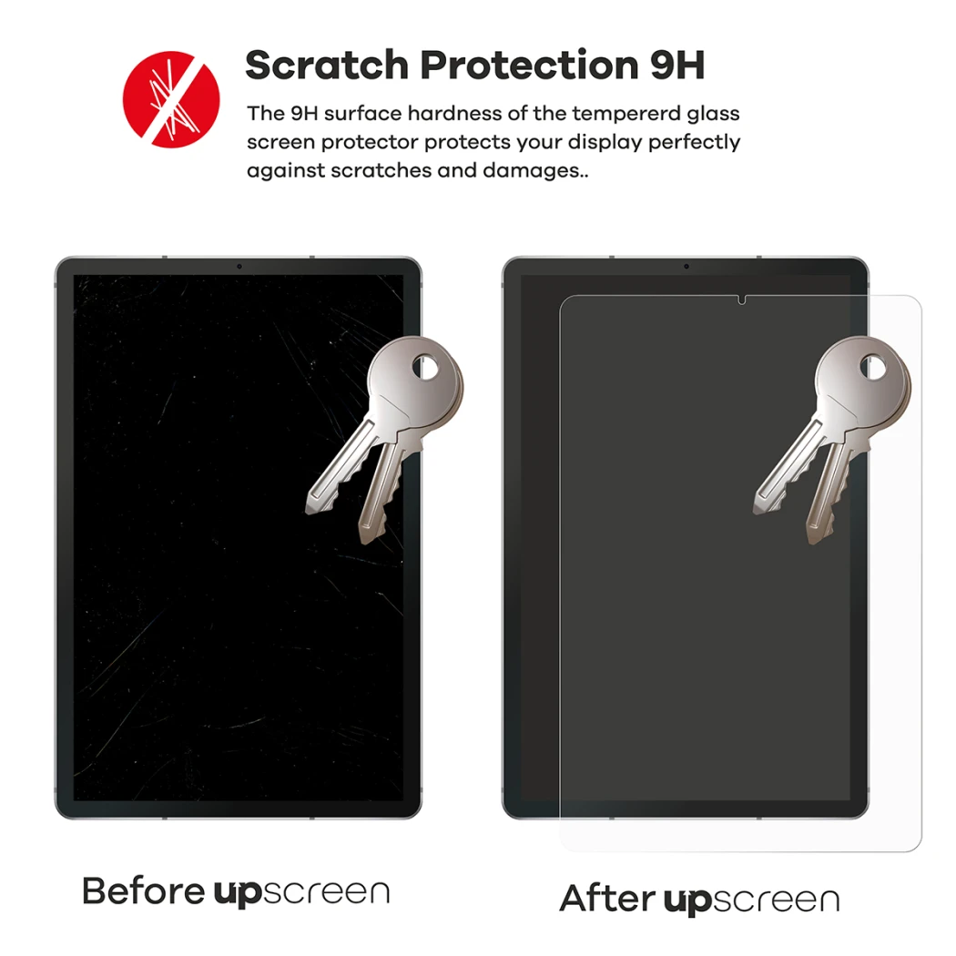 2 dispositivi – uno con upscreen, uno senza. Entrambi sono accompagnati da 2 chiavi. Il dispositivo senza upscreen è molto gra