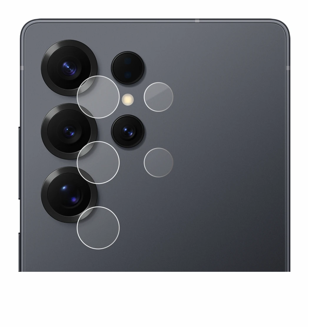 Immagine del dispositivo Samsung Galaxy S25 Ultra Enterprise Edition (SOLO Fotocamera) con un'ampia varietà di protezioni per 