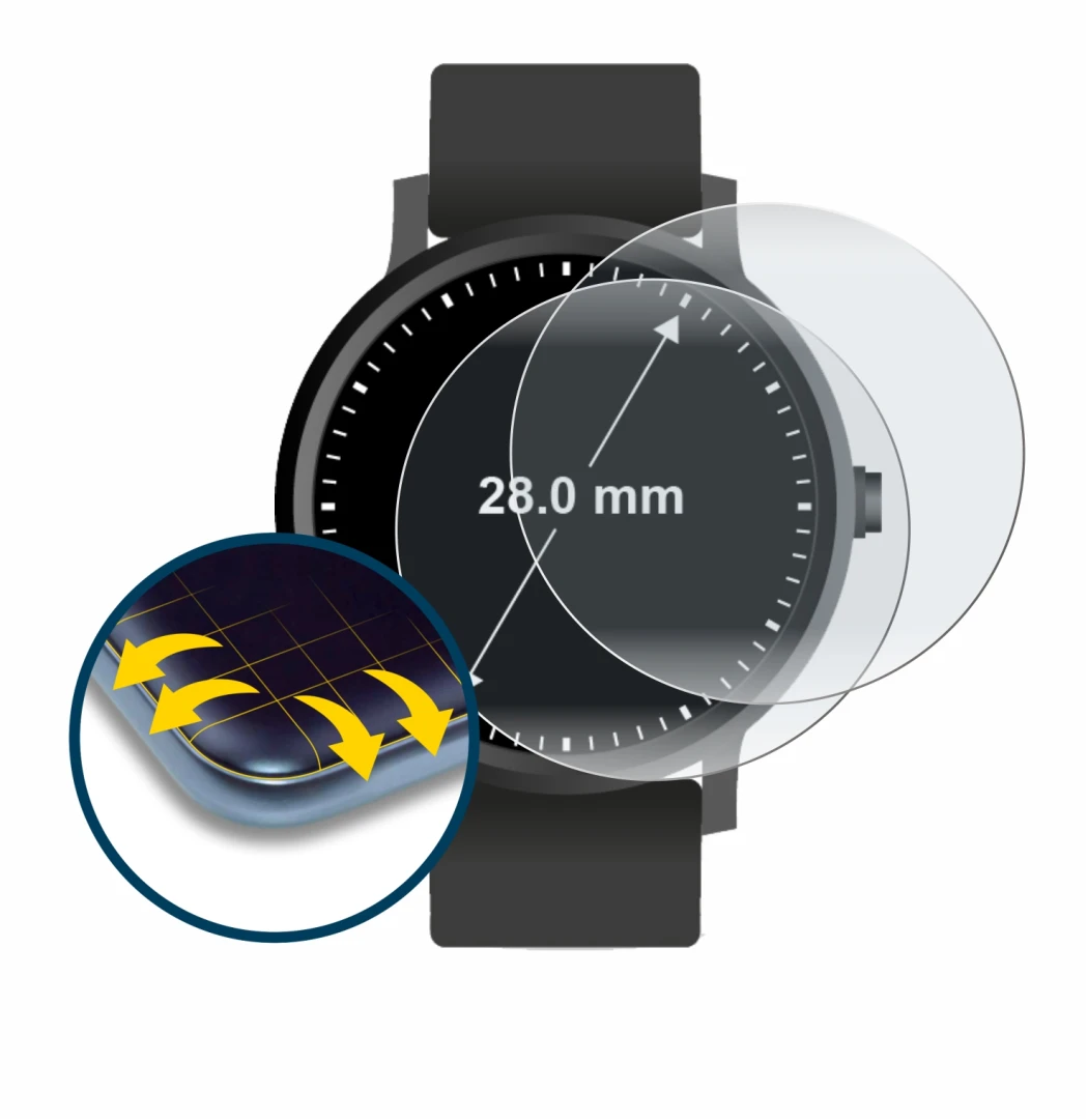 Immagine del dispositivo Orologi (Circolare, ø: 28 mm) con un'ampia varietà di protezioni per lo schermo.