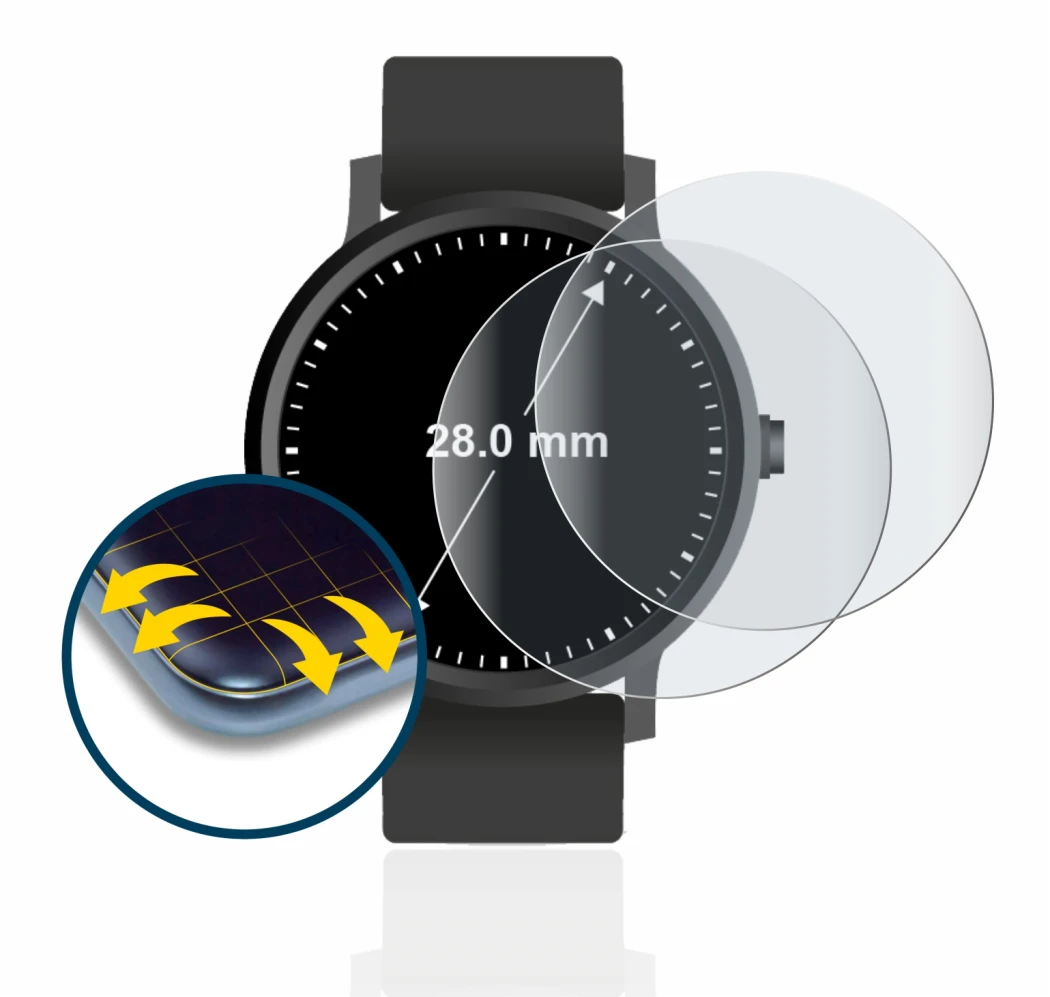 Immagine del dispositivo Circolare Displays (ø: 28 mm) con un'ampia varietà di protezioni per lo schermo.