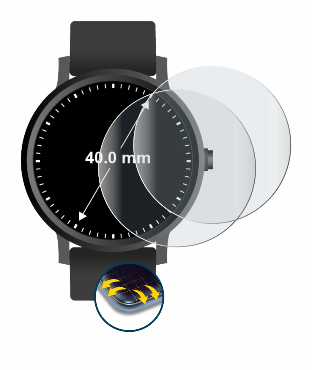 Immagine del dispositivo Circolare Displays (ø: 40 mm) con un'ampia varietà di protezioni per lo schermo.
