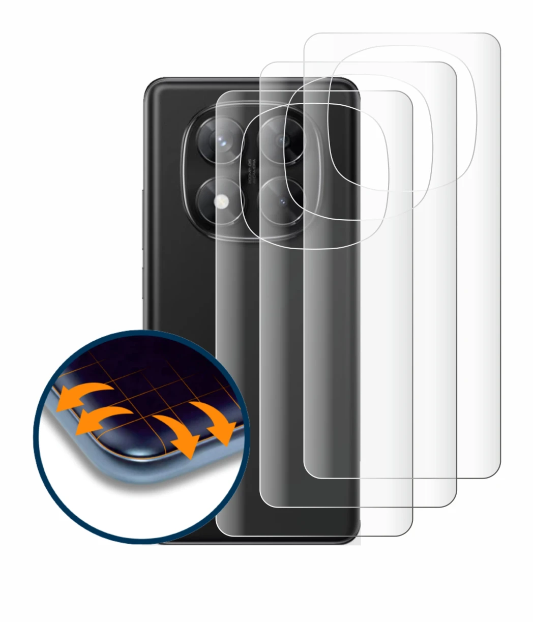 Immagine del dispositivo Xiaomi Redmi Note 14 Pro (Posteriore) con un'ampia varietà di protezioni per lo schermo.