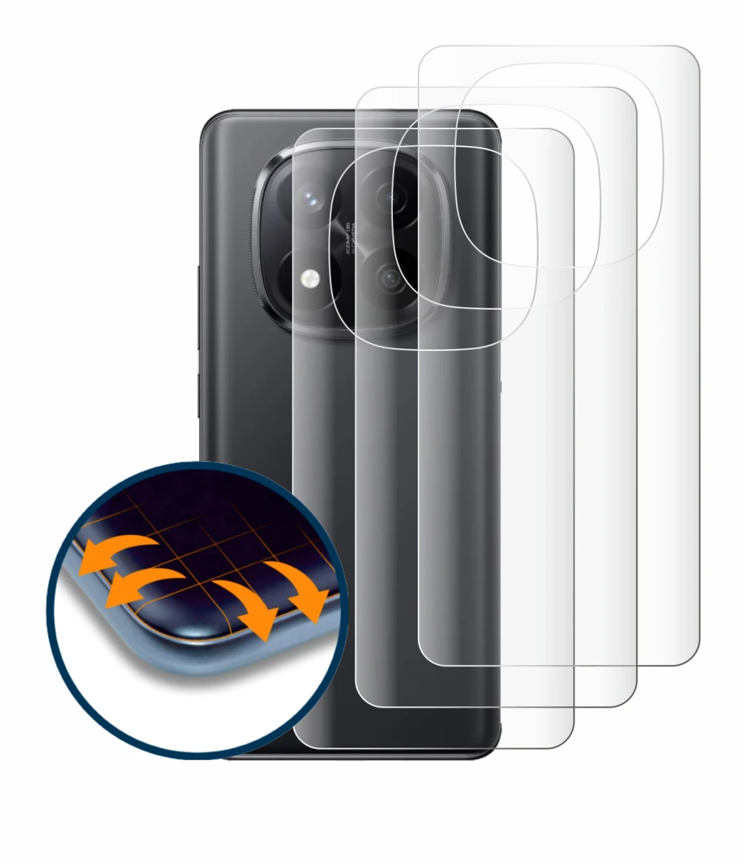 Immagine del dispositivo Xiaomi Redmi Note 14 Pro Plus (Posteriore) con un'ampia varietà di protezioni per lo schermo.