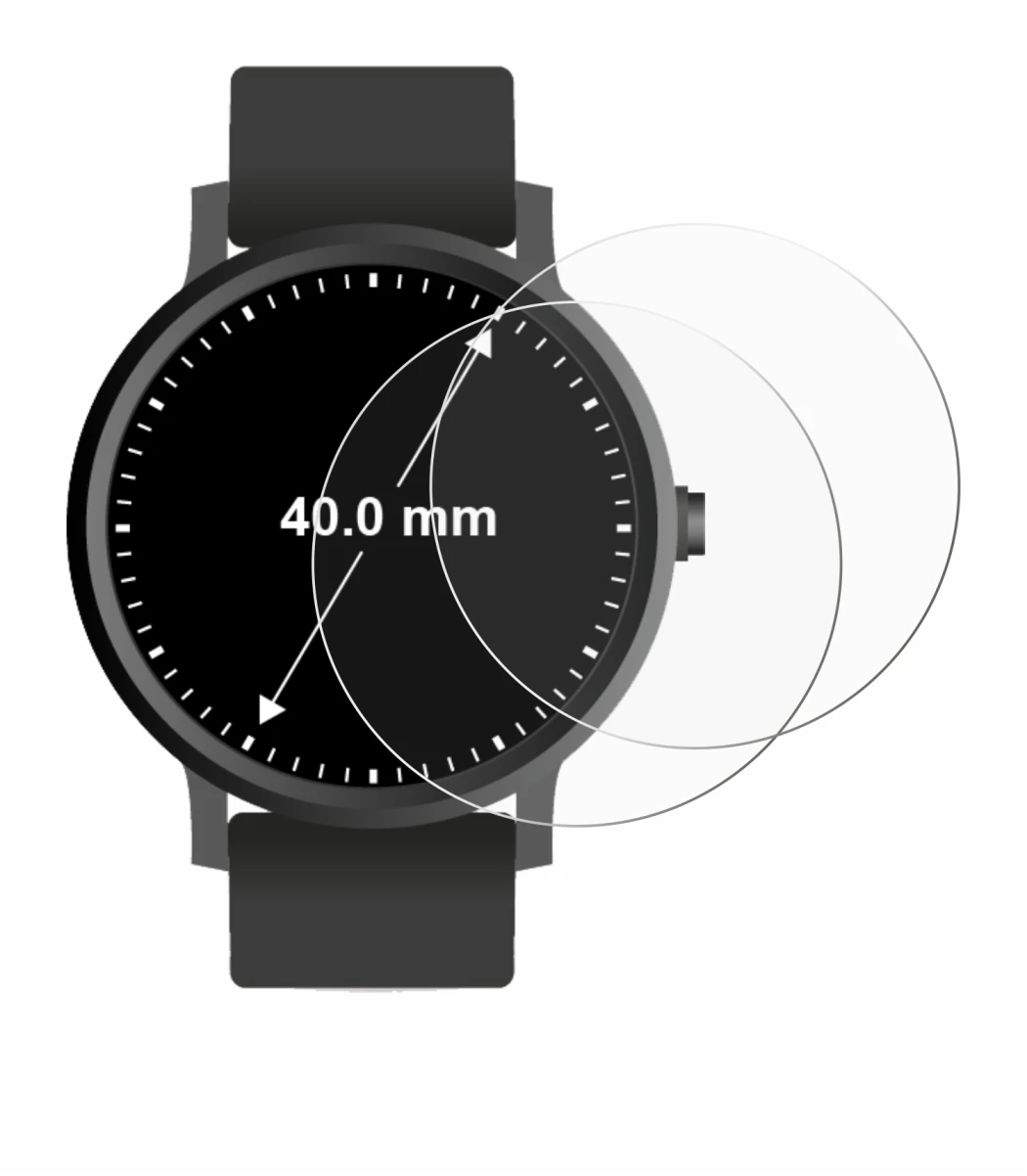 Immagine del dispositivo Circolare Displays (ø: 40 mm) con un'ampia varietà di protezioni per lo schermo.