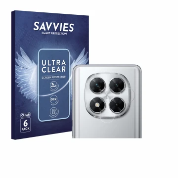 Parte frontale di una confezione del prodotto con il logo del marchio Savvies. Accanto è raffigurato il dispositivo Xiaomi Poc