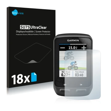 Parte frontale di una confezione del prodotto con il logo del marchio Savvies. Accanto è raffigurato il dispositivo Garmin Edg