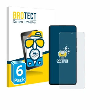 Parte frontale di una confezione del prodotto con il logo del marchio BROTECT. Accanto è raffigurato il dispositivo Xiaomi Poc