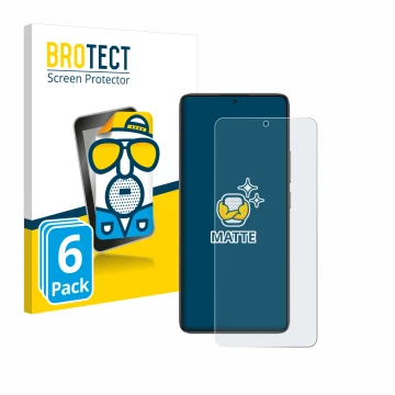 Parte frontale di una confezione del prodotto con il logo del marchio BROTECT. Accanto è raffigurato il dispositivo Xiaomi Poc