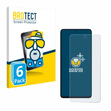 Parte frontale di una confezione del prodotto con il logo del marchio BROTECT. Accanto è raffigurato il dispositivo Xiaomi Poc