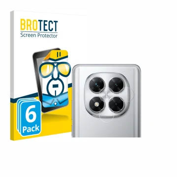 Parte frontale di una confezione del prodotto con il logo del marchio BROTECT. Accanto è raffigurato il dispositivo Xiaomi Poc