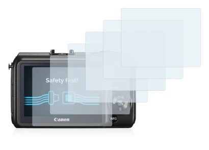 Immagine del dispositivo Canon EOS M con un'ampia varietà di protezioni per lo schermo.