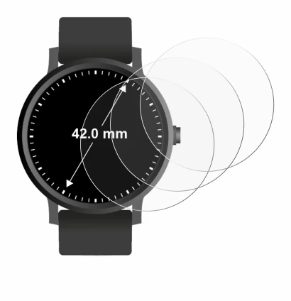Immagine del dispositivo Circolare Displays (ø: 42 mm) con un'ampia varietà di protezioni per lo schermo.