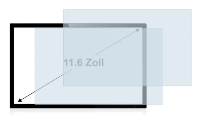 Immagine del dispositivo con un'ampia varietà di protezioni per lo schermo.
