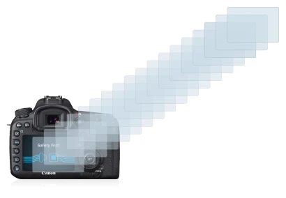 Immagine del dispositivo Canon EOS 7D Mark II con un'ampia varietà di protezioni per lo schermo.