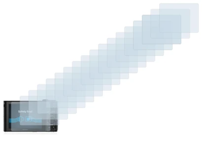 Immagine del dispositivo Sony Cyber-Shot DSC-HX80 con un'ampia varietà di protezioni per lo schermo.