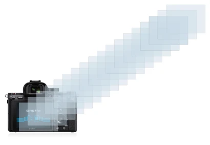 Immagine del dispositivo Sony Alpha 7R III con un'ampia varietà di protezioni per lo schermo.