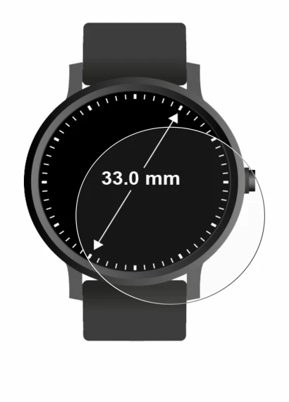 Immagine del dispositivo Circolare Displays (ø: 33 mm) con un'ampia varietà di protezioni per lo schermo.