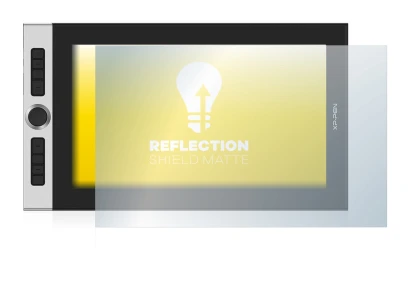 Immagine del dispositivo XP-Pen Innovator 16 con un'ampia varietà di protezioni per lo schermo.