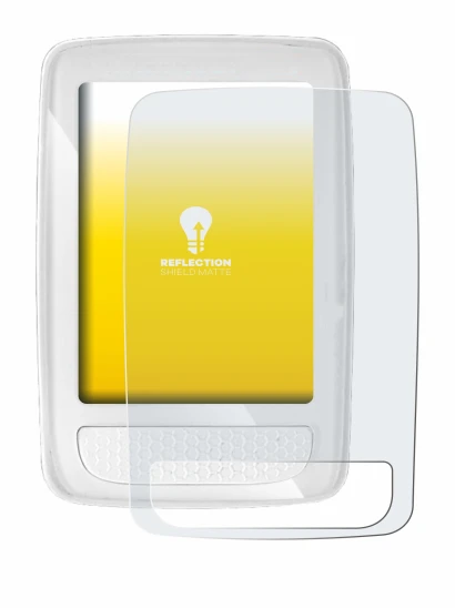 Immagine del dispositivo Giant Axact 14W con un'ampia varietà di protezioni per lo schermo.