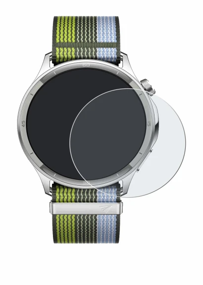 Immagine del dispositivo Oppo Watch S con un'ampia varietà di protezioni per lo schermo.