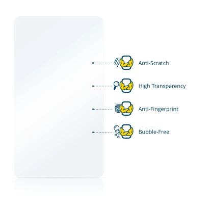 Illustrazione delle diverse proprietà del materiale
