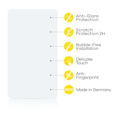 Illustrazione delle diverse proprietà del materiale